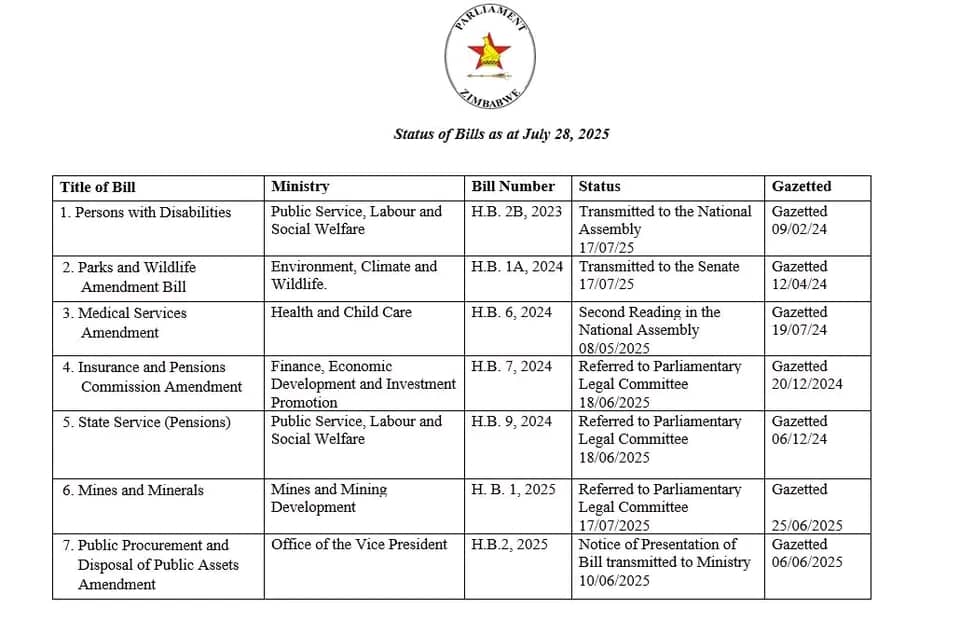 Zimbabweans Urged to Engage as Key Bills Move Through Parliament