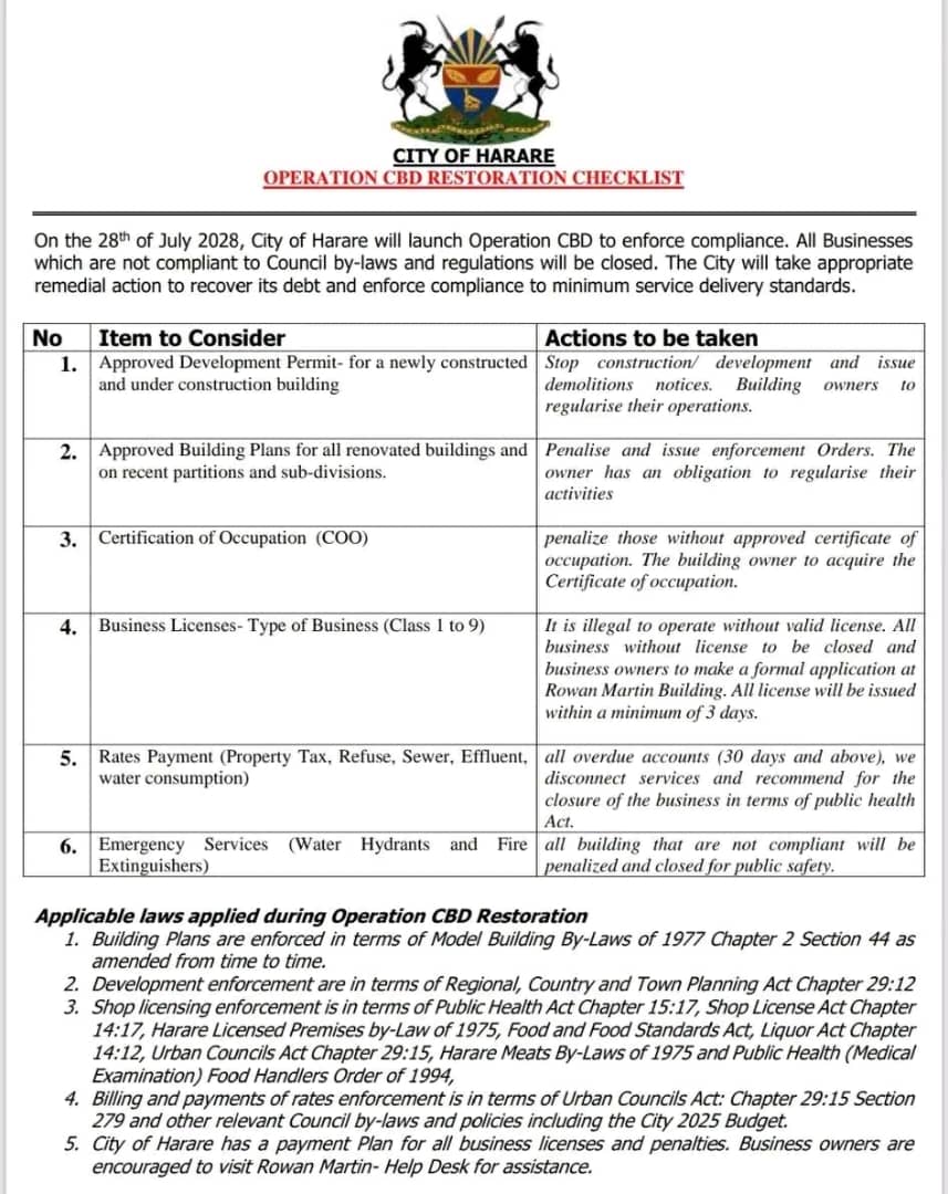 Harare Launches “Operation CBD Restoration” to Enforce Business Compliance